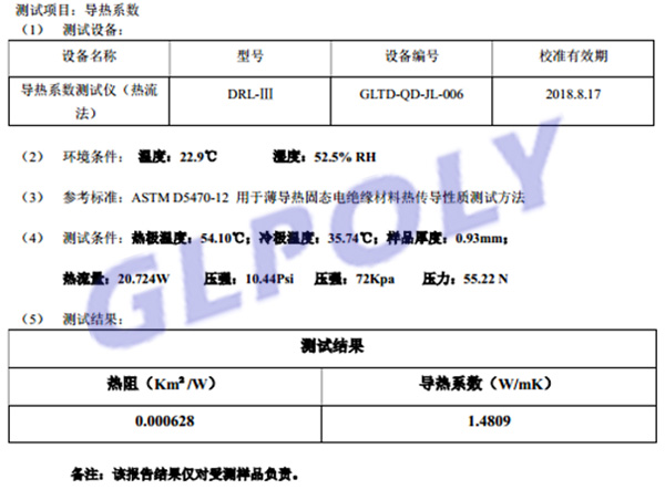 新能源动力电池导热垫乱象令人堪忧