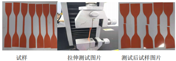 太阳能光伏板散热认准金菱通达导热结构胶XK-D12L