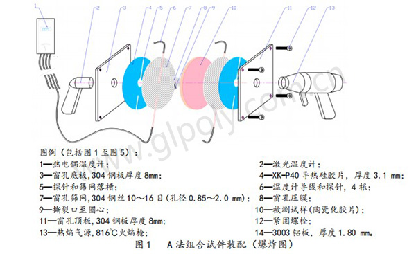 改性环氧耐高温陶瓷化结构胶 ,零热失控材料,至今无可替代_金菱通达