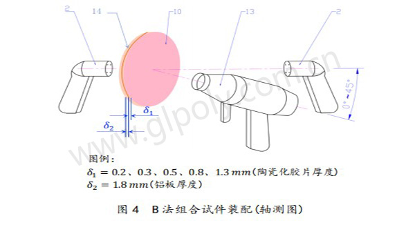 改性环氧耐高温陶瓷化结构胶 ,零热失控材料,至今无可替代_金菱通达